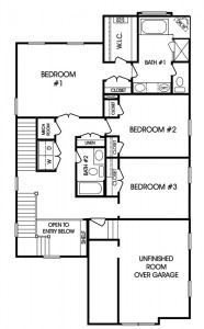 Harvard Floorplan Second Floor